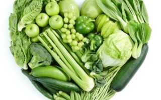 Витамины в продуктах питания и как их сохранить