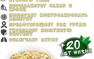 Калорийность овсянки сухой на 100 грамм кулинарный портал