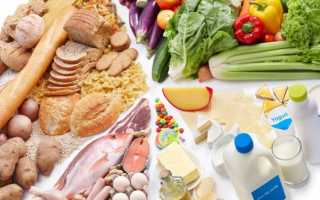 Раздельное питание, таблица совместимости продуктов